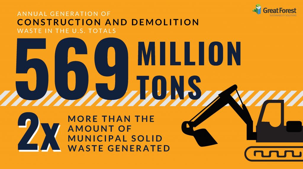 C&D waste facts