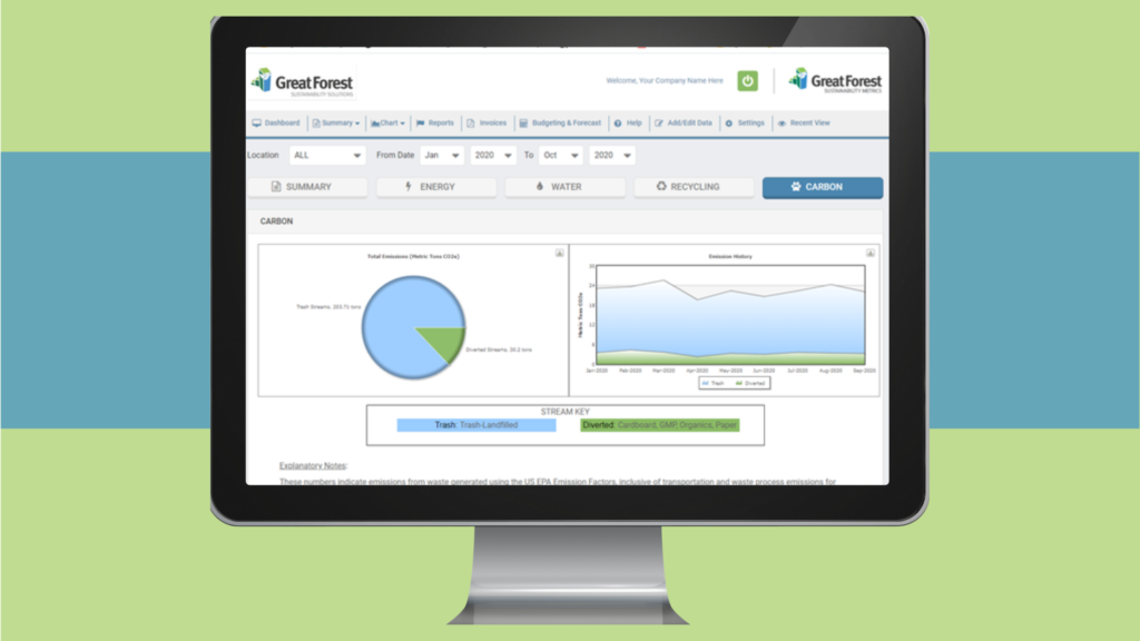 Now you can track your waste-related GHG emissions on the Great Forest Sustainability Metrics platform.